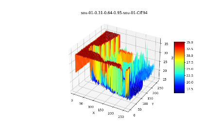 CIE94_CHS.png