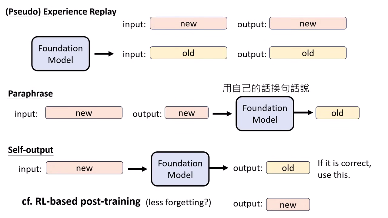 ai-teaches-ai