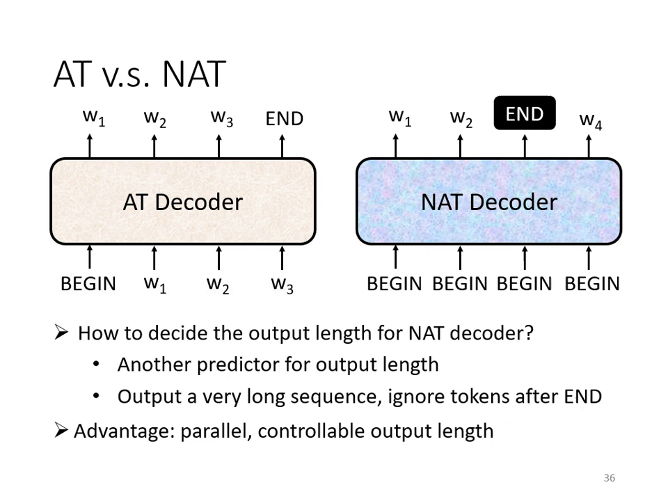 at-vs-nat