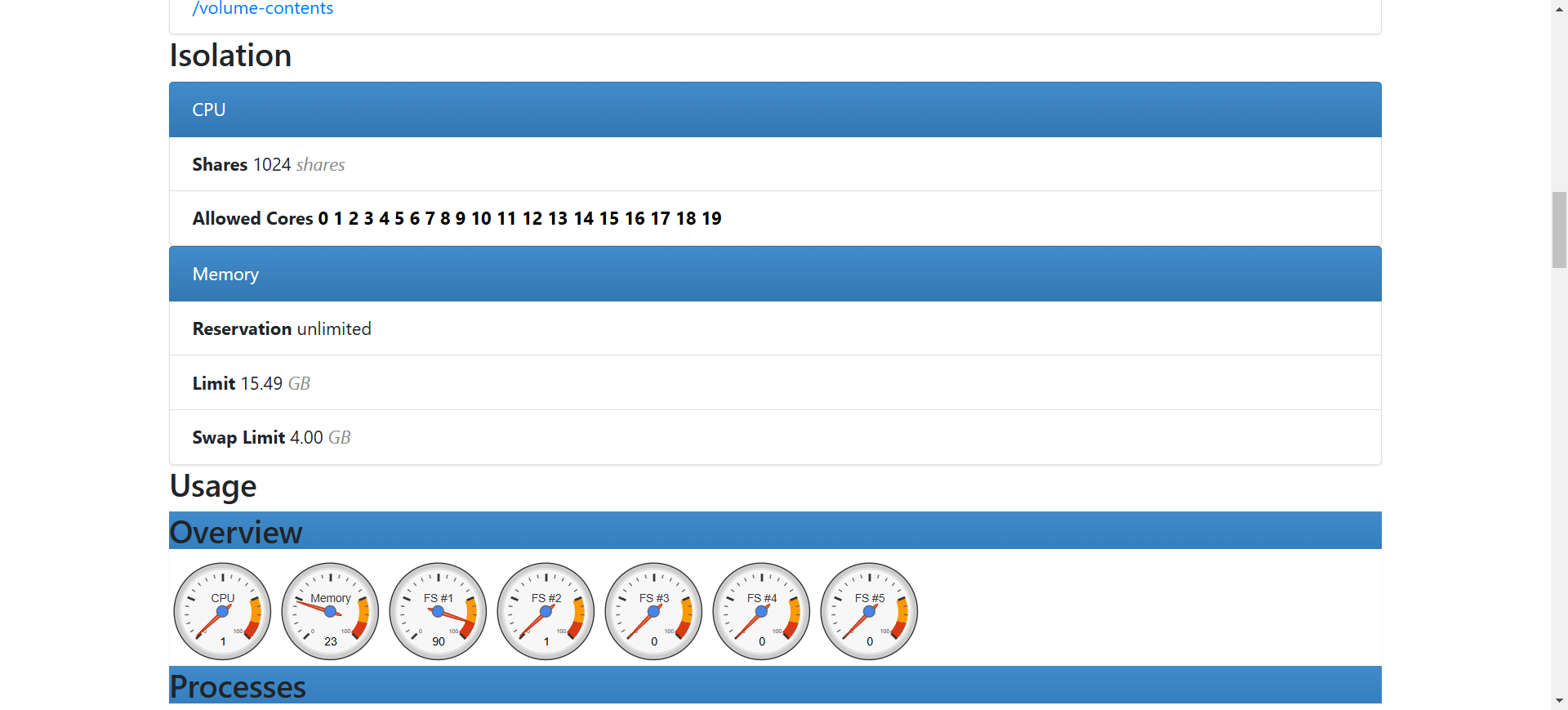 cAdvisor