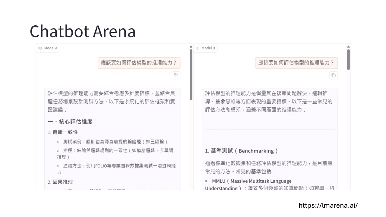 chatbot-arena