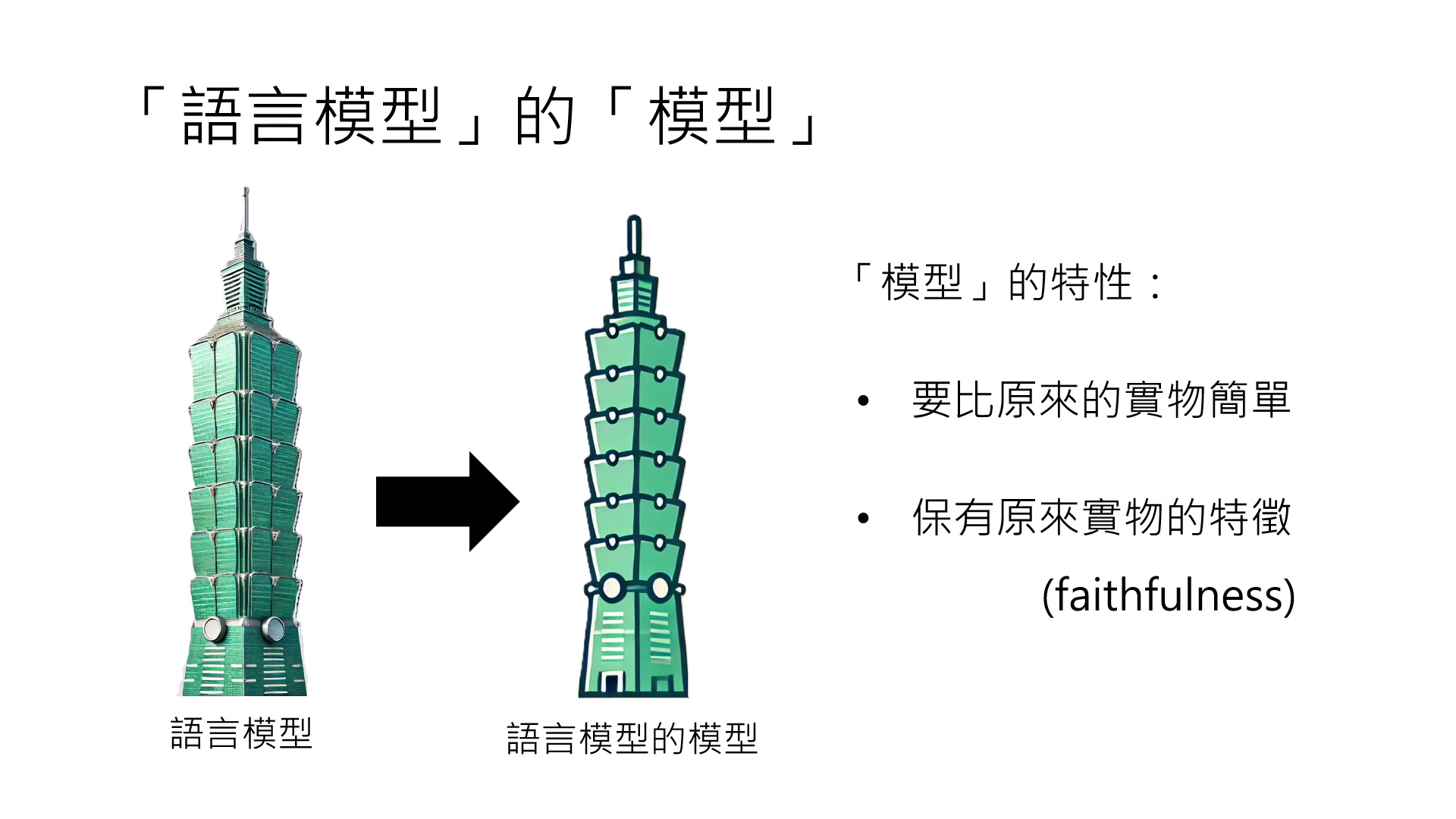 circuit-definition