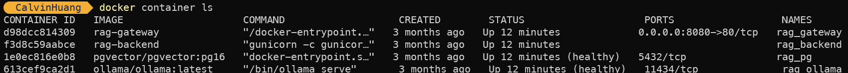 docker-compose