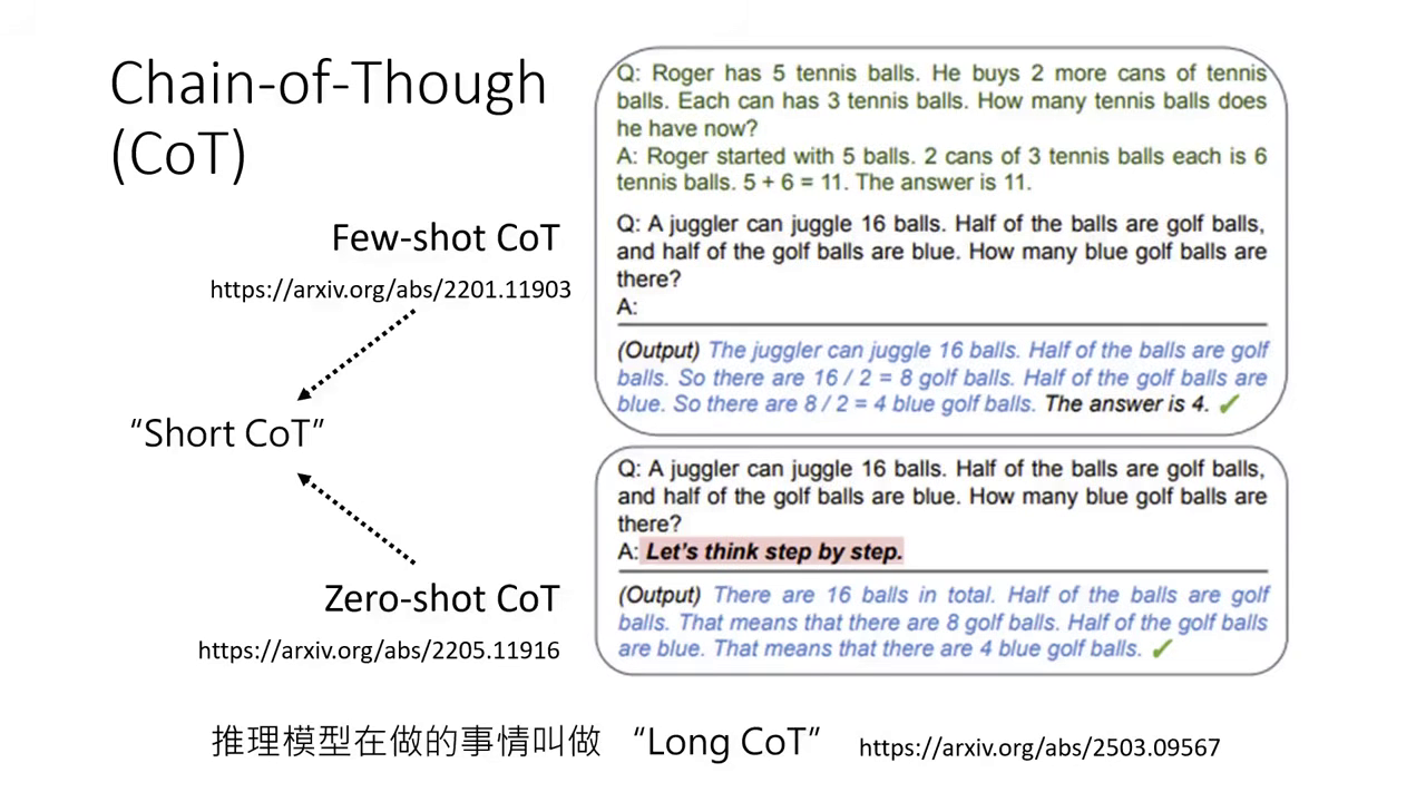 evolution-of-cot