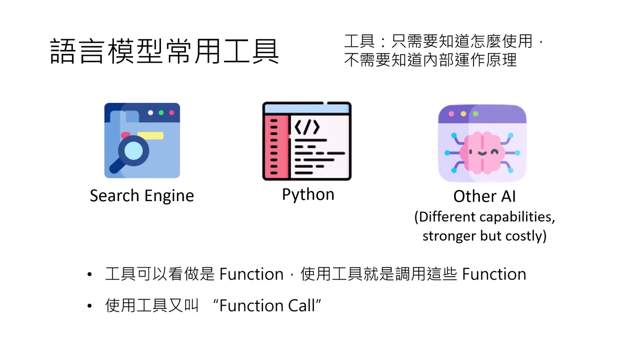 function