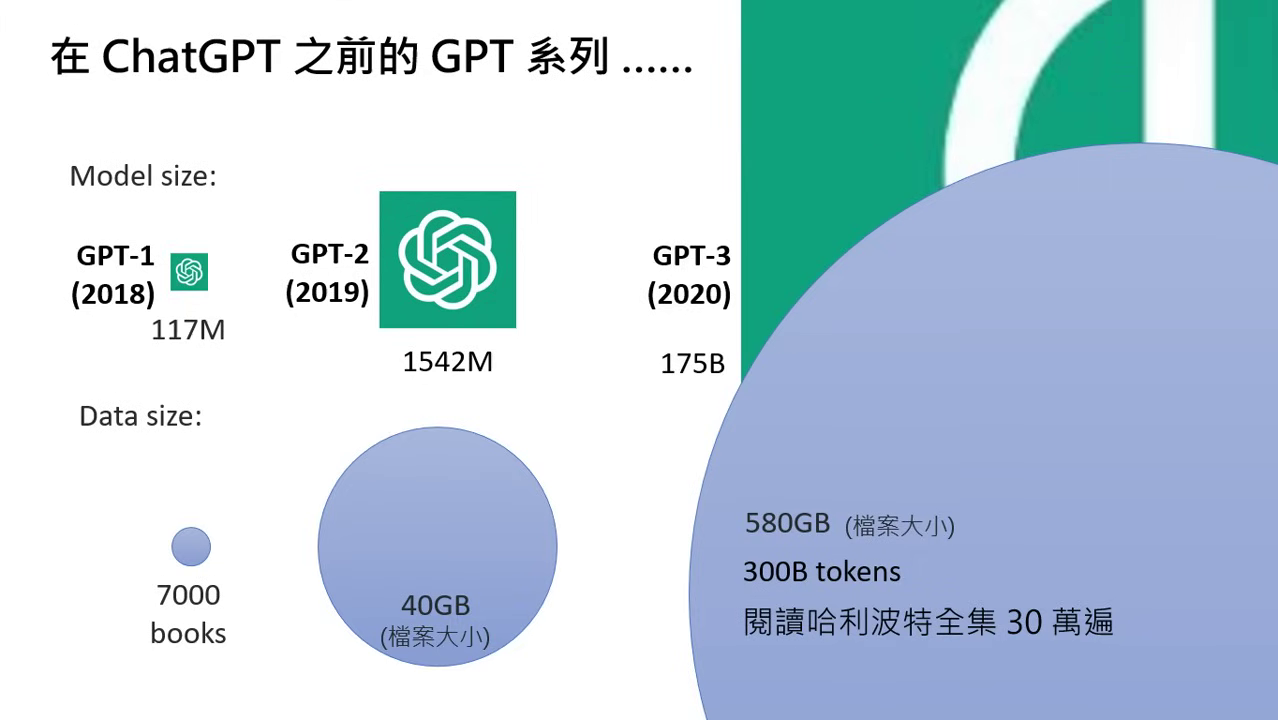 gpt-series