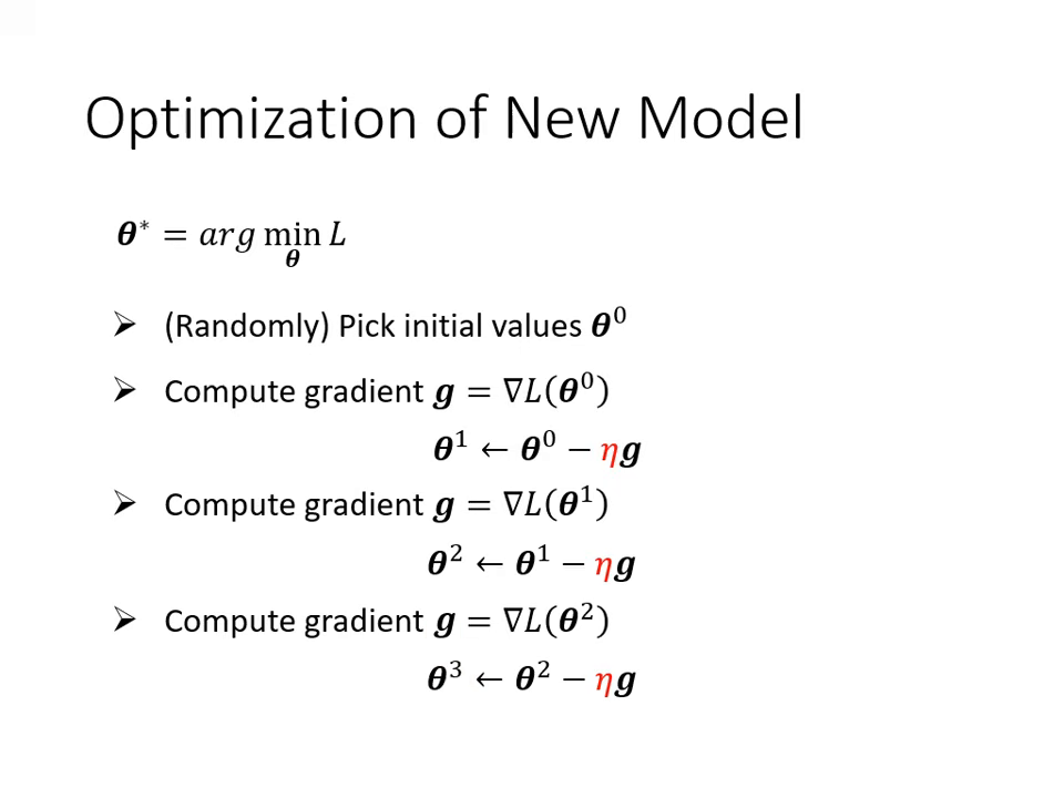gradient-descent-2