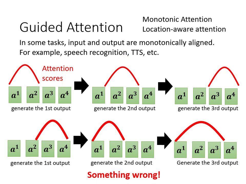 guided-attention
