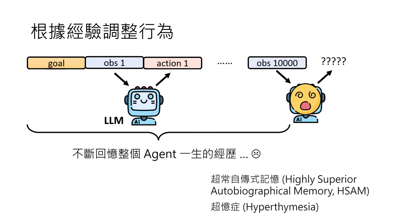hyperthymesia