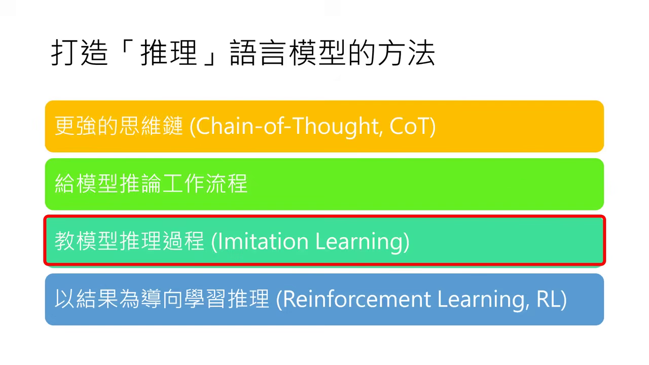 imitation-learning