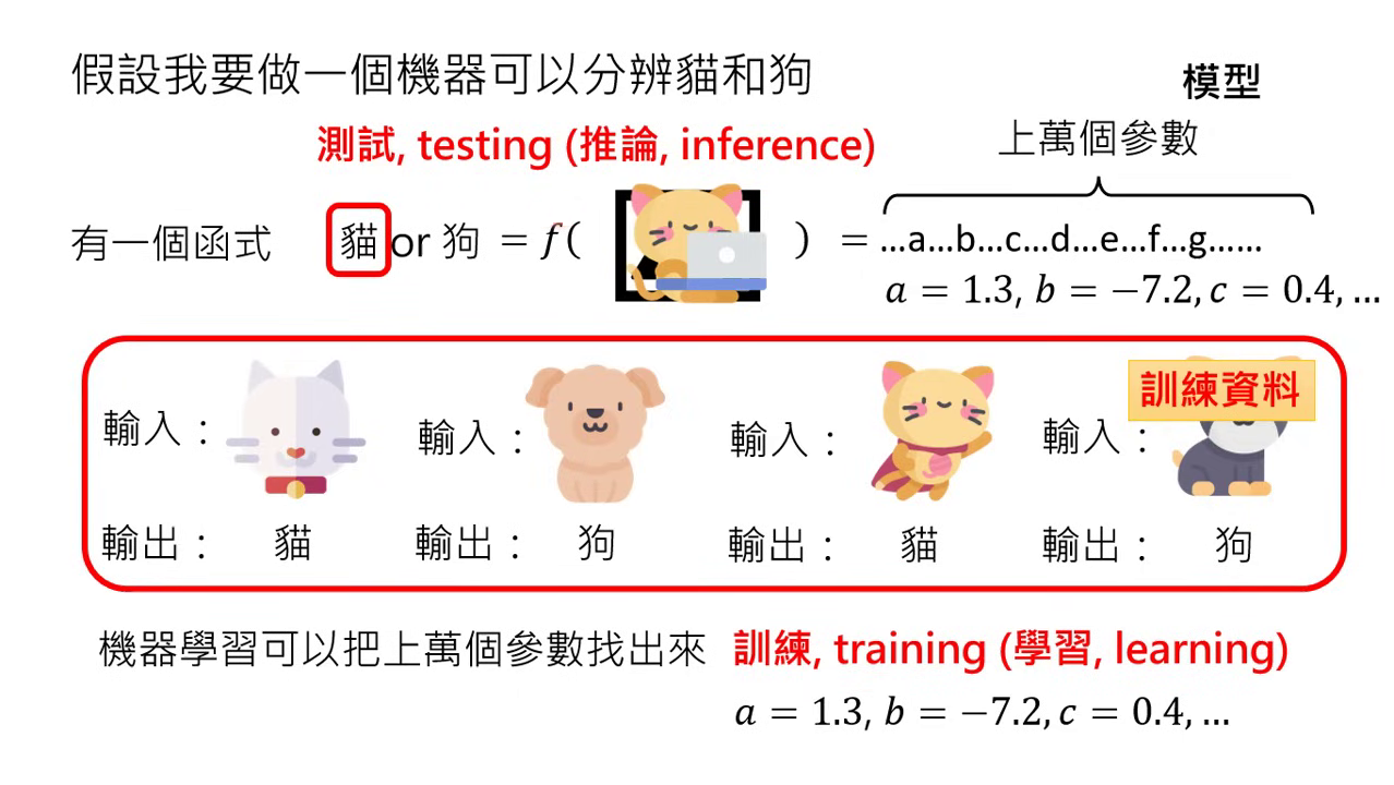 machine-learning