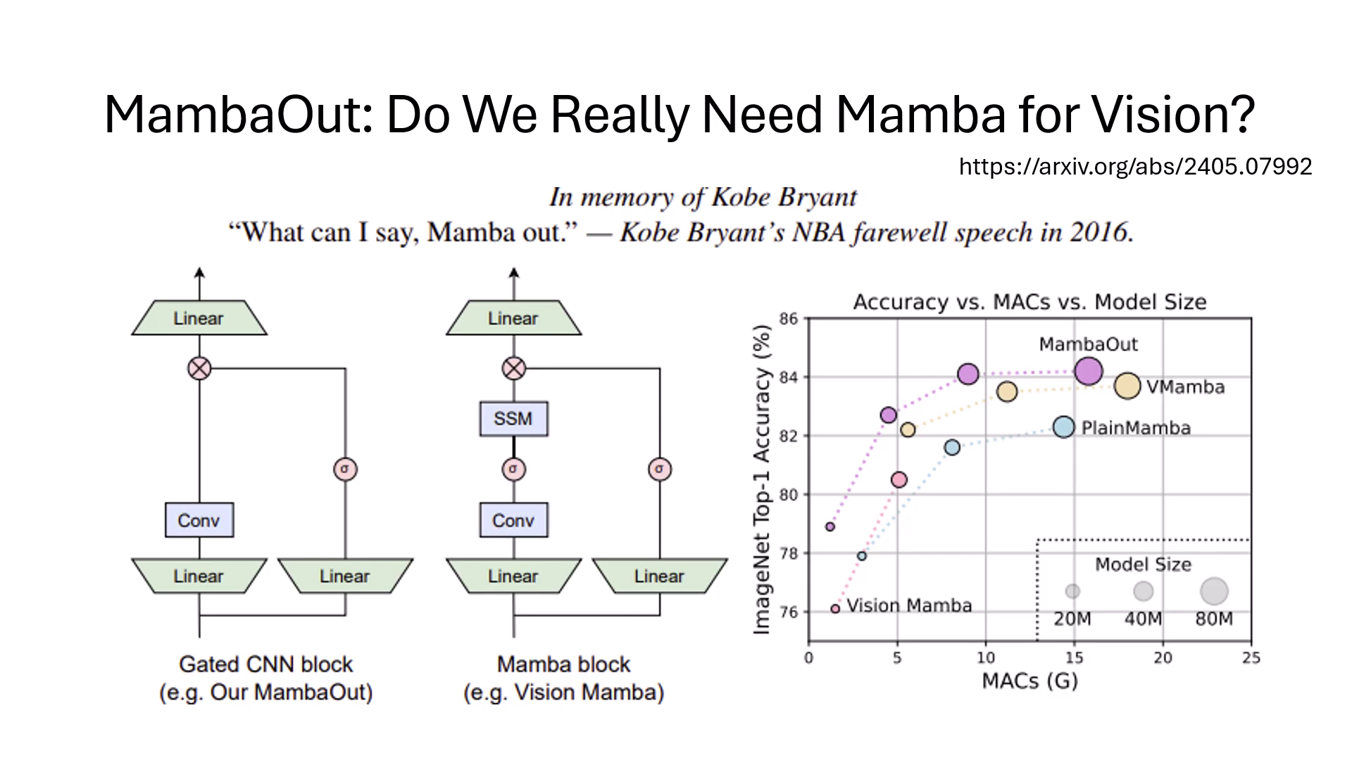mambaout