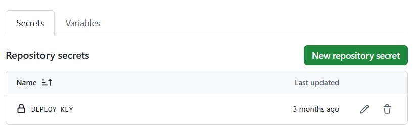 private_repository_create_deploy_key_success