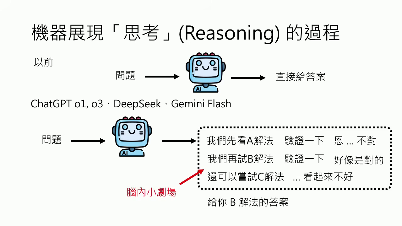 reasoning