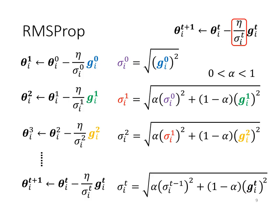 rmsprop