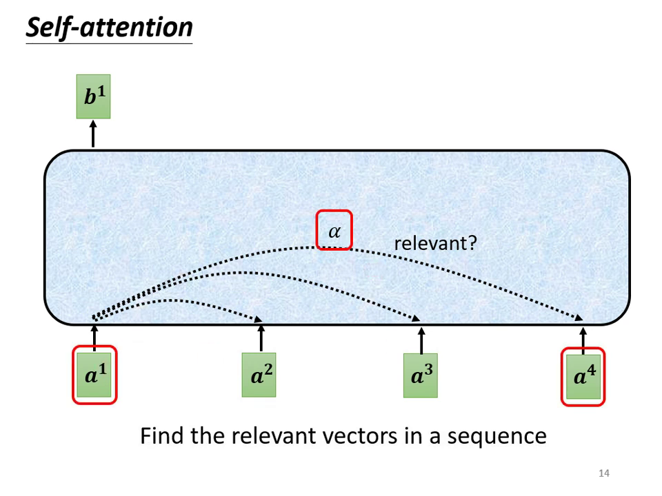 self-attention-1