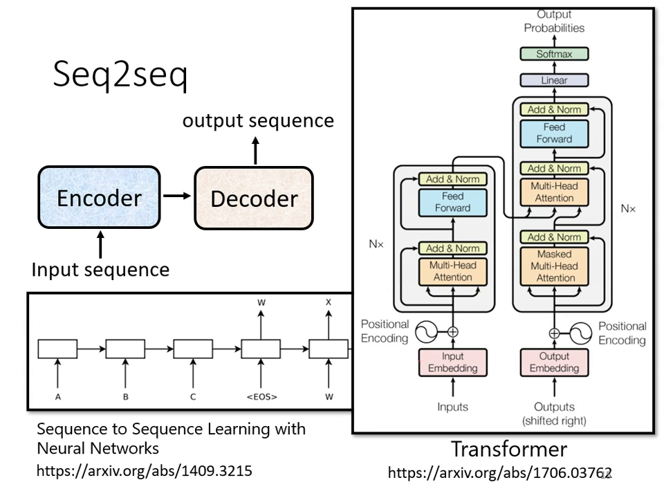 seq2seq