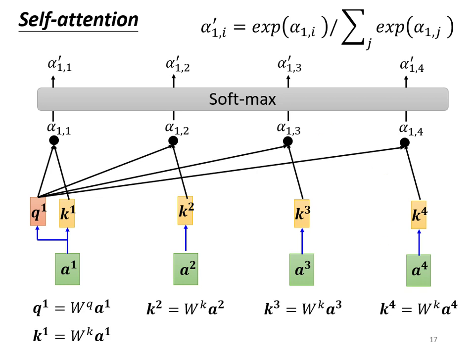 softmax