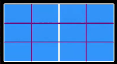 table-zones