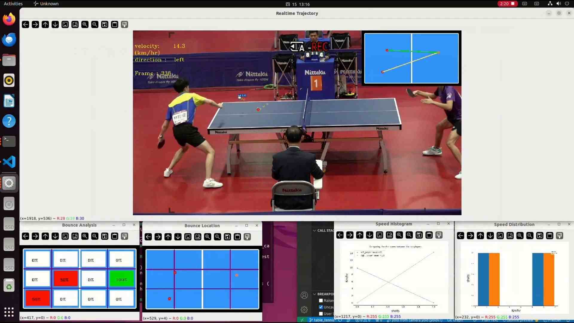 demo